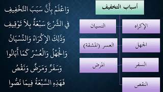 شرح زبد القواعد من منظومة الفرائد 13 image