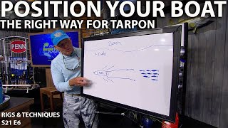 How to Position Your Boat for Tarpon Fishing Along Florida's Beaches