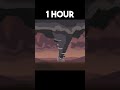 TORNADO Animated In 10 Sec V 10 Hour