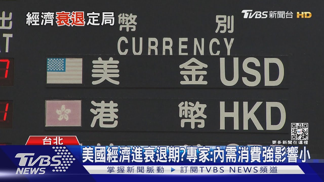 經濟進入衰退期?美聯準會大幅度升息 影響全球供應鏈
