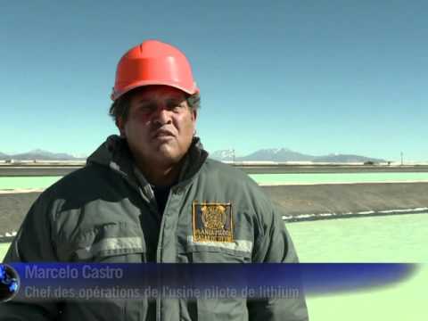comment investir dans le lithium