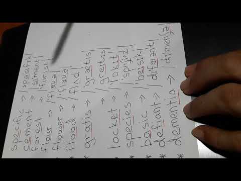 Ameri Shariff - Received Pronunciation in English - Random Words #4