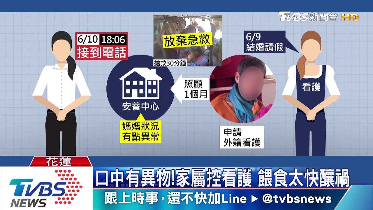 遭噎死? 安養照顧7旬婦 住1天出意外