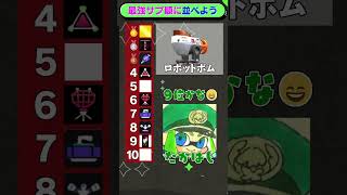 即興格付けランキング「サブ編」