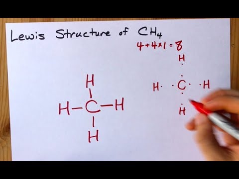 How to Draw the Lewis Structure of CH4 (methane)