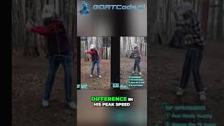 Transform Your Golf Swing with AI Insights