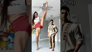 Average Men’s Height🌎 What country are you from? #tall #short #world #country