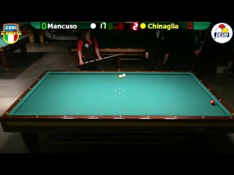 Chinaglia vs Mancuso - 3ª Prova BTF 2015/2016 CSB Billiards Club Desio (MB) 2/3 Aprile 2016