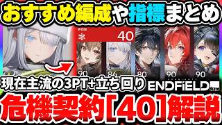 【エンドフィールド】危機契約評価値40解説！主流のおすすめ編成3PTと指標の選び方について！簡易立ち回り解説付き|アークナイツ エンドフィールド【もやし実況】