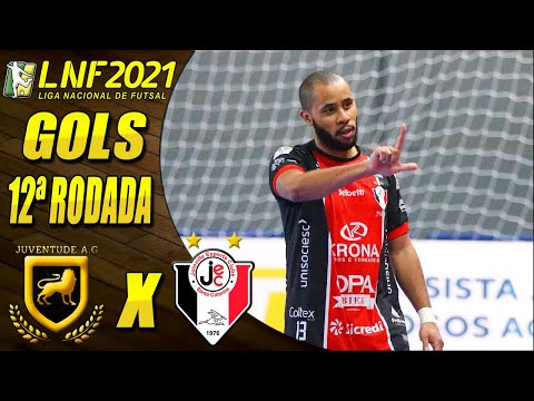 Gols Juventude A.G. X Joinville | 12ª Rodada | LNF 2021 (03/08/2021)