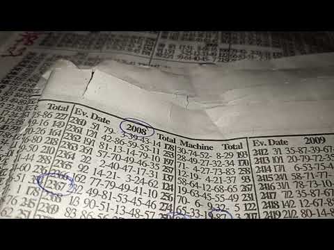 FORTUNE THURSDAY  82-78-33 🔥🔥🔥🔥🔥🔥 OFA ADU LOTTO 24/3/2022.