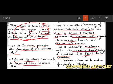 elements of business plan ideal business plan class 11 entrepreneurship notes