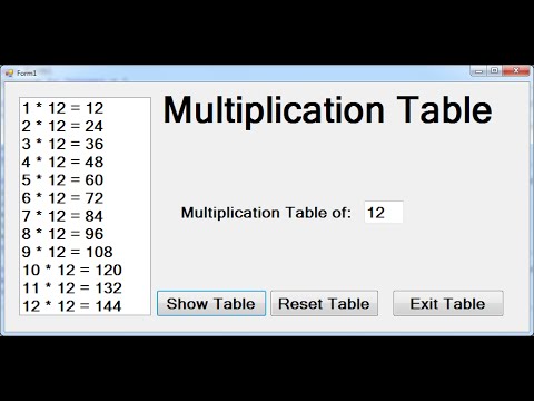 Visual Basic Net Do Until Loop Multiplication Times Table