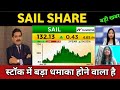 Sail Share Latest News Sail Share Today Update Market Trends And Fundamental Analysis