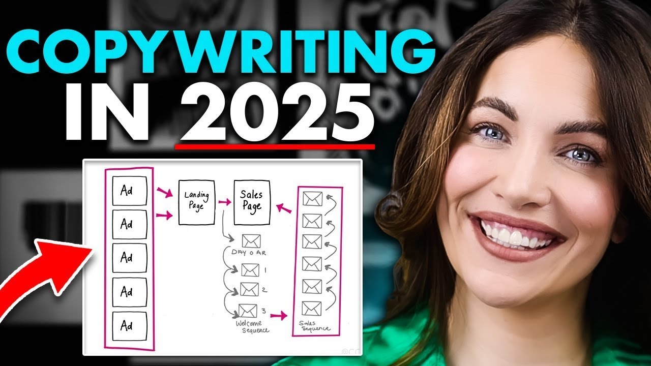Start Copywriting WITHOUT A Portfolio? (What You Need To Stand Out In 2025)