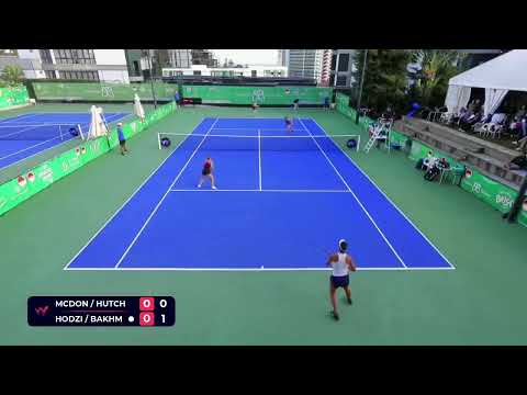 Ella McDonald Holly Hutchinson vs Mina Hodzic Polina Bakhmutkina Doubles F W50 Funchal 14 November 2