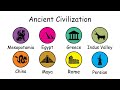 Every Ancient Civilizations Explained In 9 MINUTES