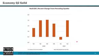 Navigating the Summer Fade: How to Trade Ahead of Wall Street’s Worst Two Months