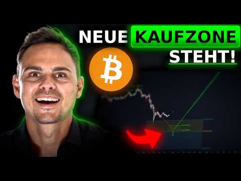 Bitcoin: Every investor should take note of THIS buying opportunity!