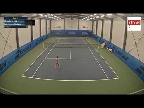 Kurt 2_29.1.2021_Ženy "A"_HTK Třebíč  1/2