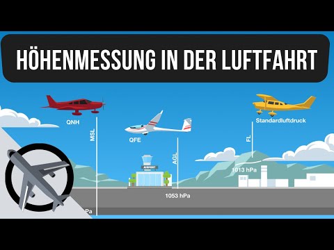 Altitude measurement: QNH, QFE and standard atmospheric pressure