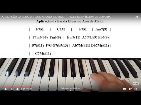 APLICAÇÃO DA ESCALA BLUES NO ACORDE MAIOR - TALES SILVA ft. JÚNIOR  OLIVEIRA