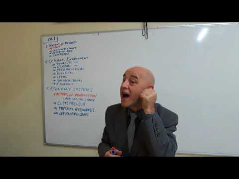 Business Administration Lecture 01