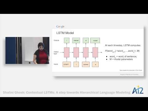 Contextual LSTMs A step towards Hierarchial Language Modeling Thumbnail