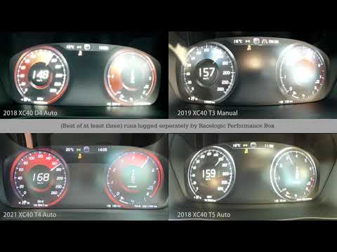 Acceleration Battle: Every I.C.E. Volvo XC40 = T3 vs D4 vs T4 vs T5!