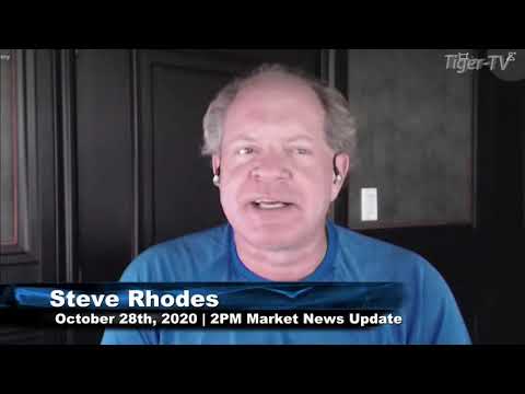 October 28th, 2PM ET Market Update on TFNN - 2020