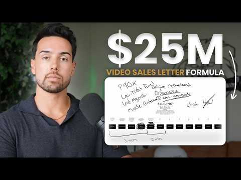 How to write 7-figure video sales letters
