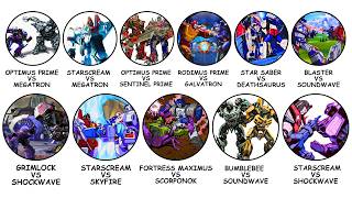 Every Legendary Transformers Rivalry Explained