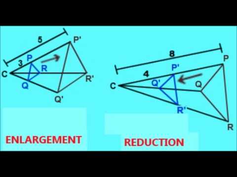 Introduction To Reduction And Enlargement Of Plane Figures