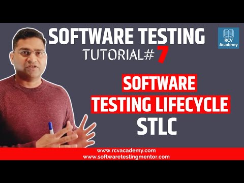 Software Testing Tutorial 7 Software Testing Life Cycle STLC