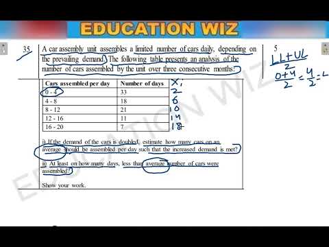 A car assembly unit assembles a limited number of cars daily, depending on the prevailing demand