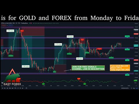 , title : 'GOLD Live Forex Trading Signals Today #xauusd #gold #forex'