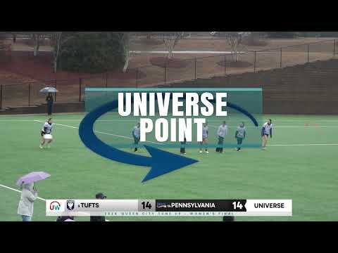 Universe Point: Tufts vs. UPenn