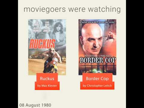 August 8, 1980 - This day in 30 sec. - Takemeback.to