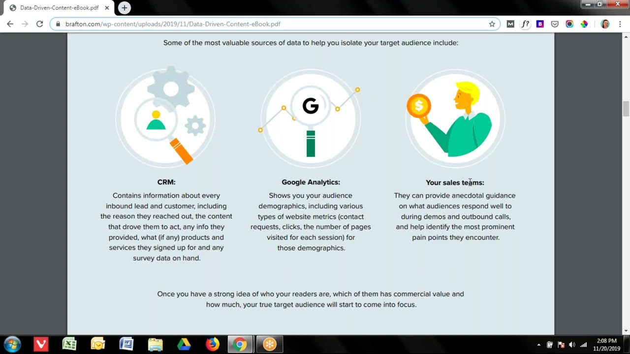 The Complete Guide to Data Driven Content Development