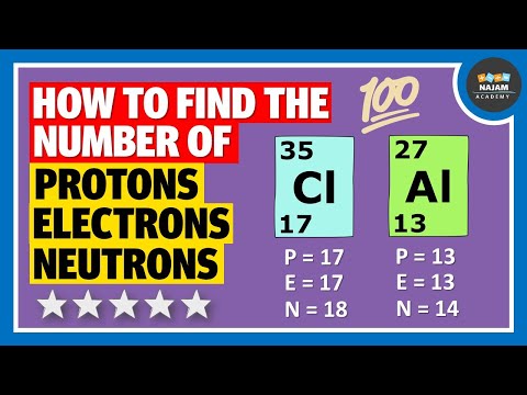 How to find the number of Protons, Neutrons and Electrons Chemistry