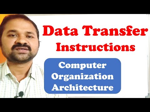 Register Transfer Microoperations Register Transfer Language Computer Organization Architecture