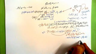 204 ★  يبتسم الزهر image