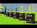 Indian Cricket Team Career All Trophies From 1975 2024
