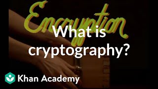 Intro to Cryptography