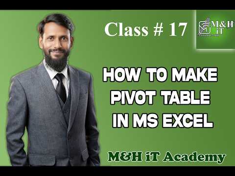 class 3 Excel Techniques Data Validation and Scenario Manager