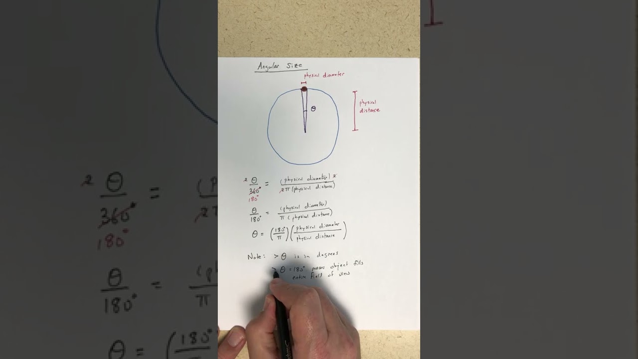 Example: Angular Size