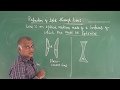 CBSE X SSLC LIGHT PART 14