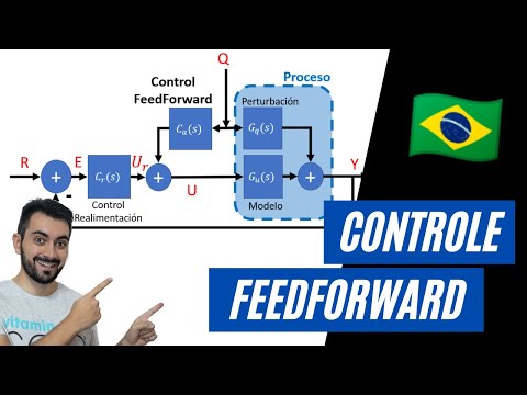 ⭐ Controle FeedForward explicado passo a passo (EXEMPLOS) ⭐