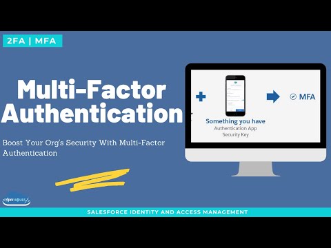 Multi Factor Authentication | Two factor authentication Salesforce