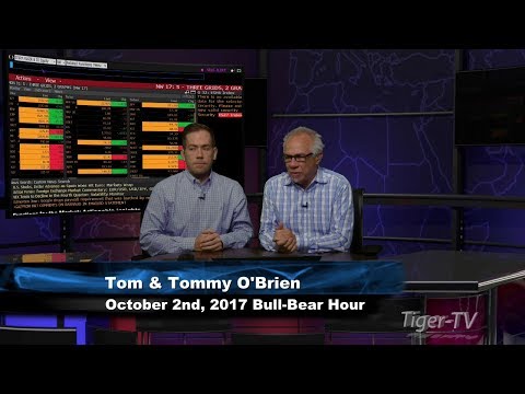 October 2nd Bull-Bear Binary Option Hour on TFNN by Nadex - 2017
